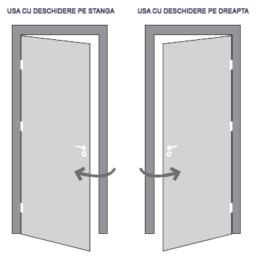 Usi Interior Preturi Solodoor Ieftine Usi365 Ro